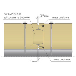 Poltherma CS - стык заполненный вовремя монтажа