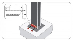 PolTherma DS - 1.1. Przygotowanie elementów montażowych