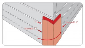 PolTherma DS - 2.2. Sposób mocowania - dystrybutor obciążenia